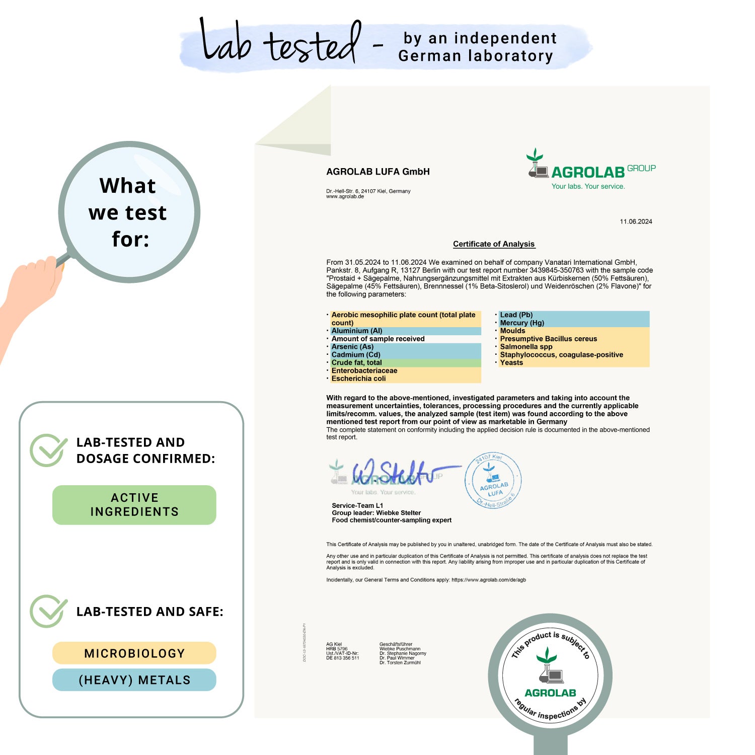 Prostaid Complex Cápsulas