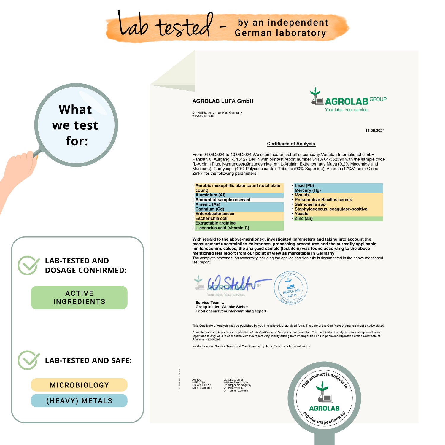 L-Arginina Plus Cápsulas