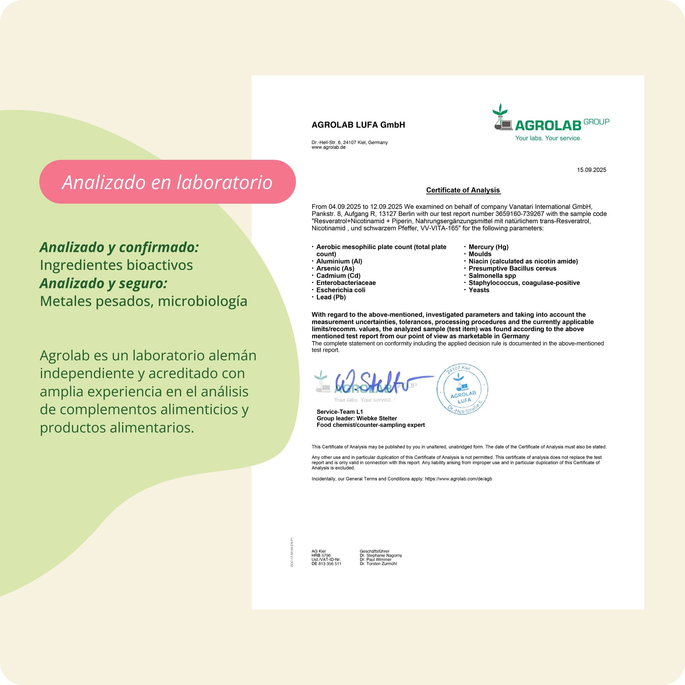 Resveratrol Plus Cápsulas