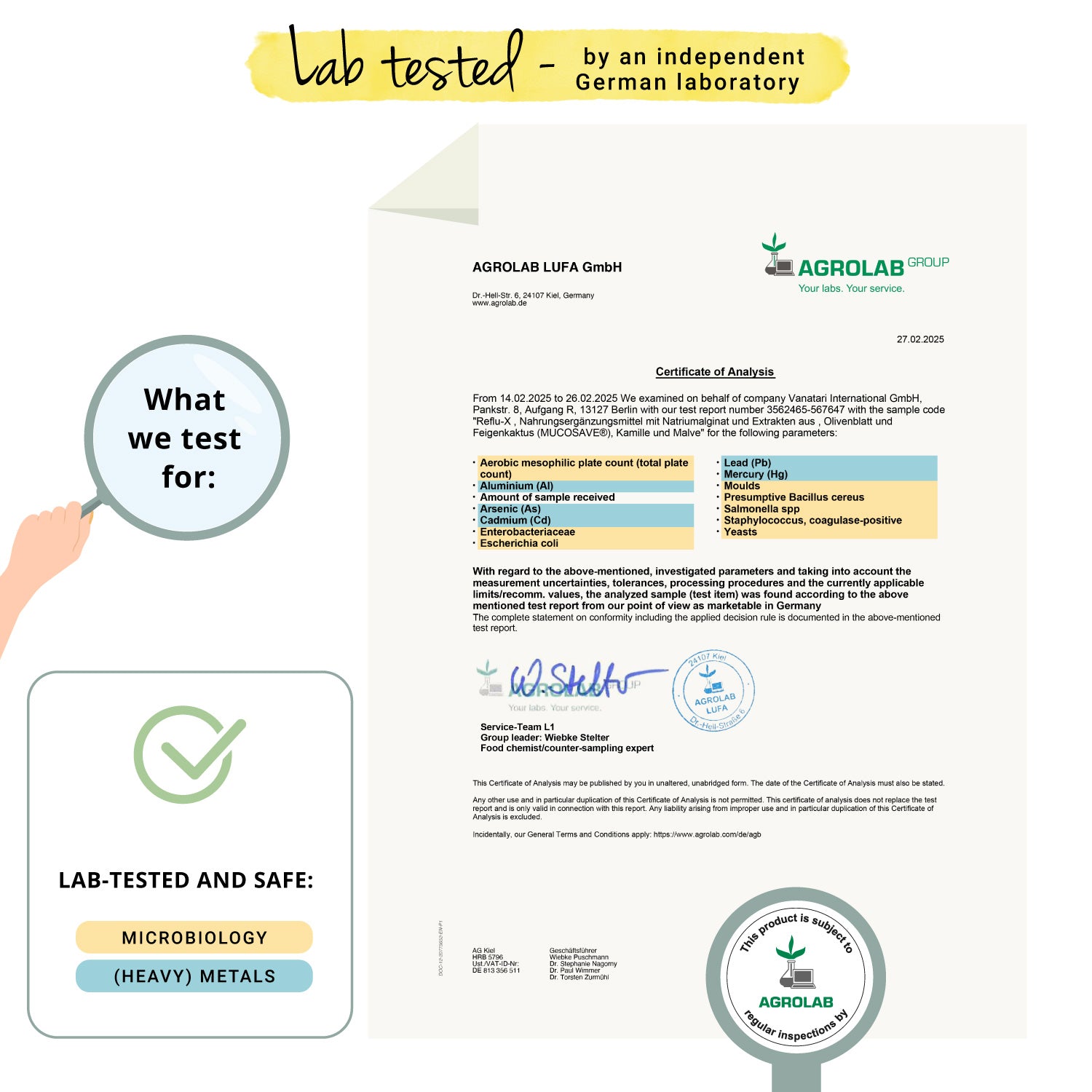 Reflu-X Complex Cápsulas