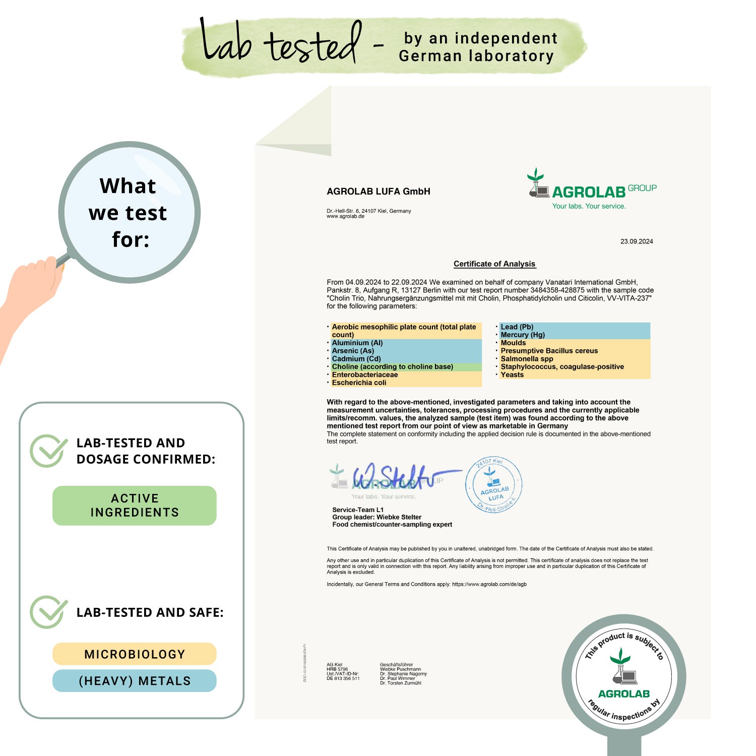 Colina Trio Cápsulas