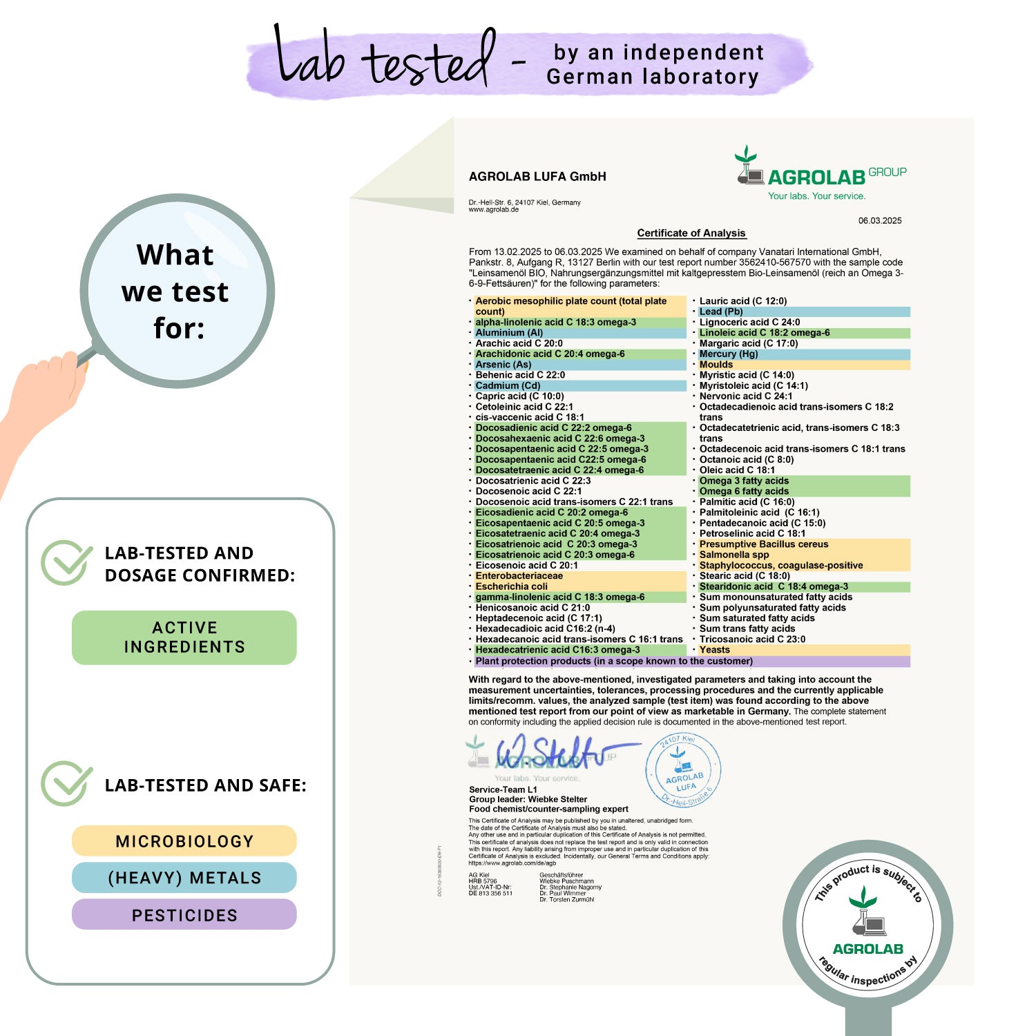 Aceite de Linaza Cápsulas Orgánico