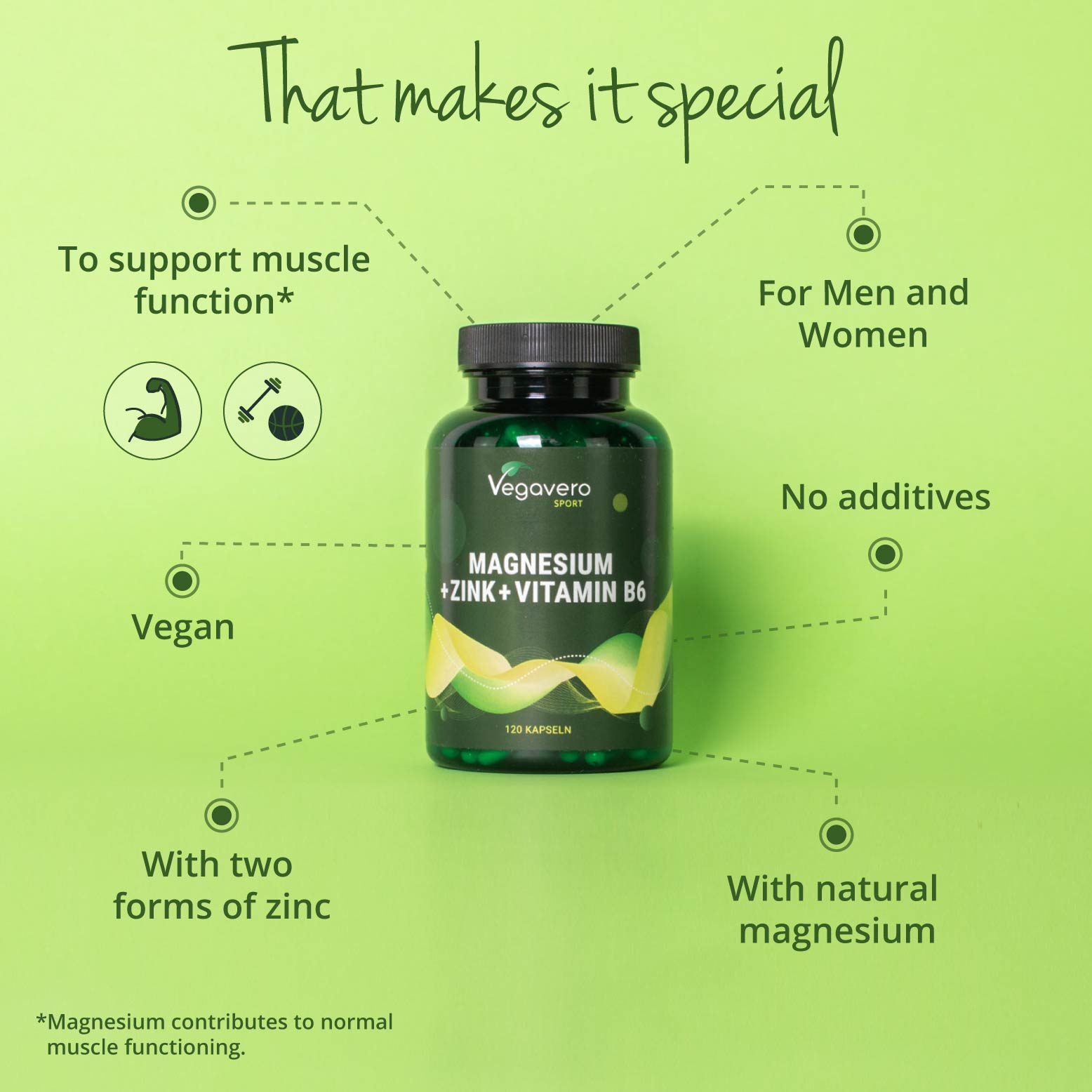ZMA Cápsulas: Zinc + Magnesio + Vitamina B6