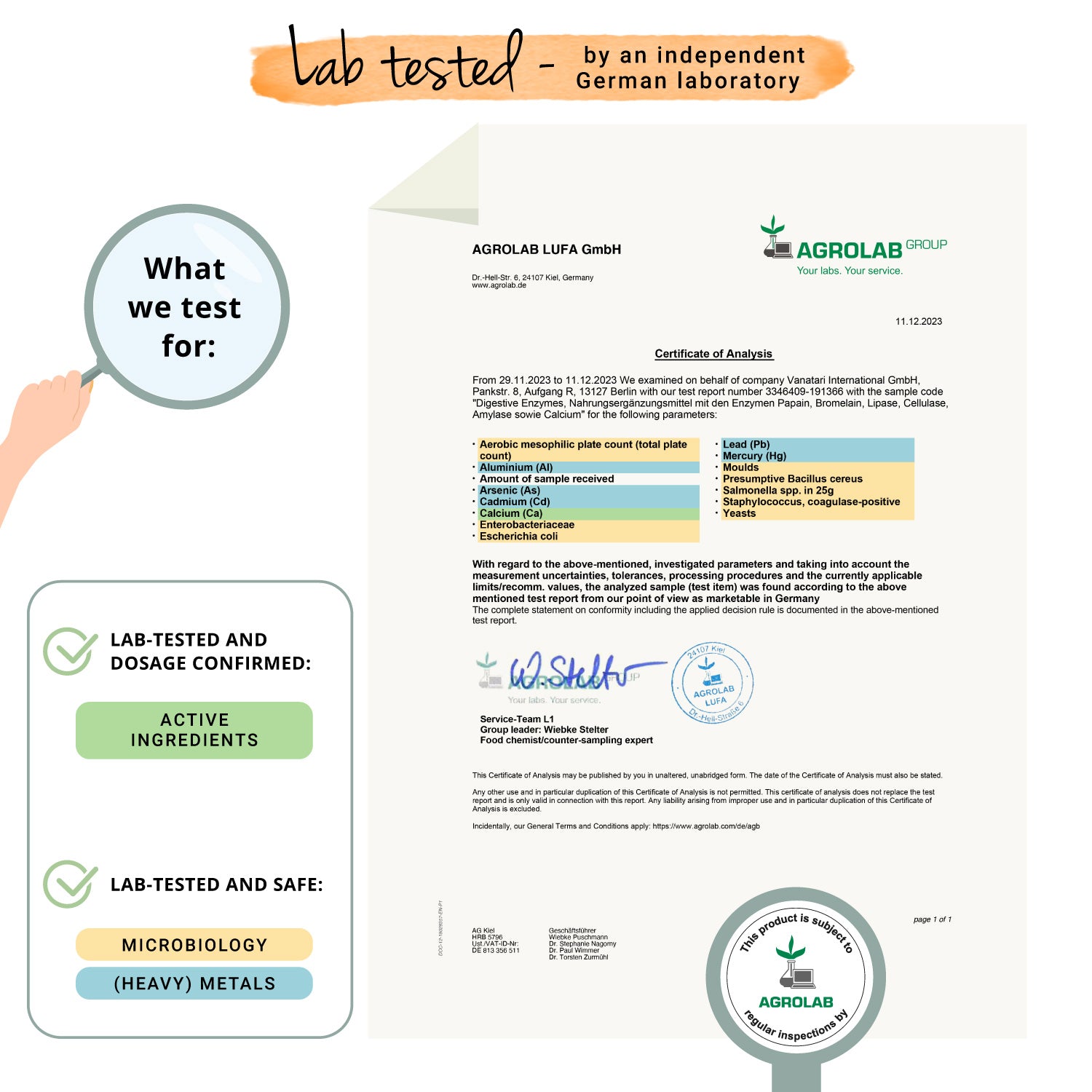 Enzimas Digestivas Complex Cápsulas