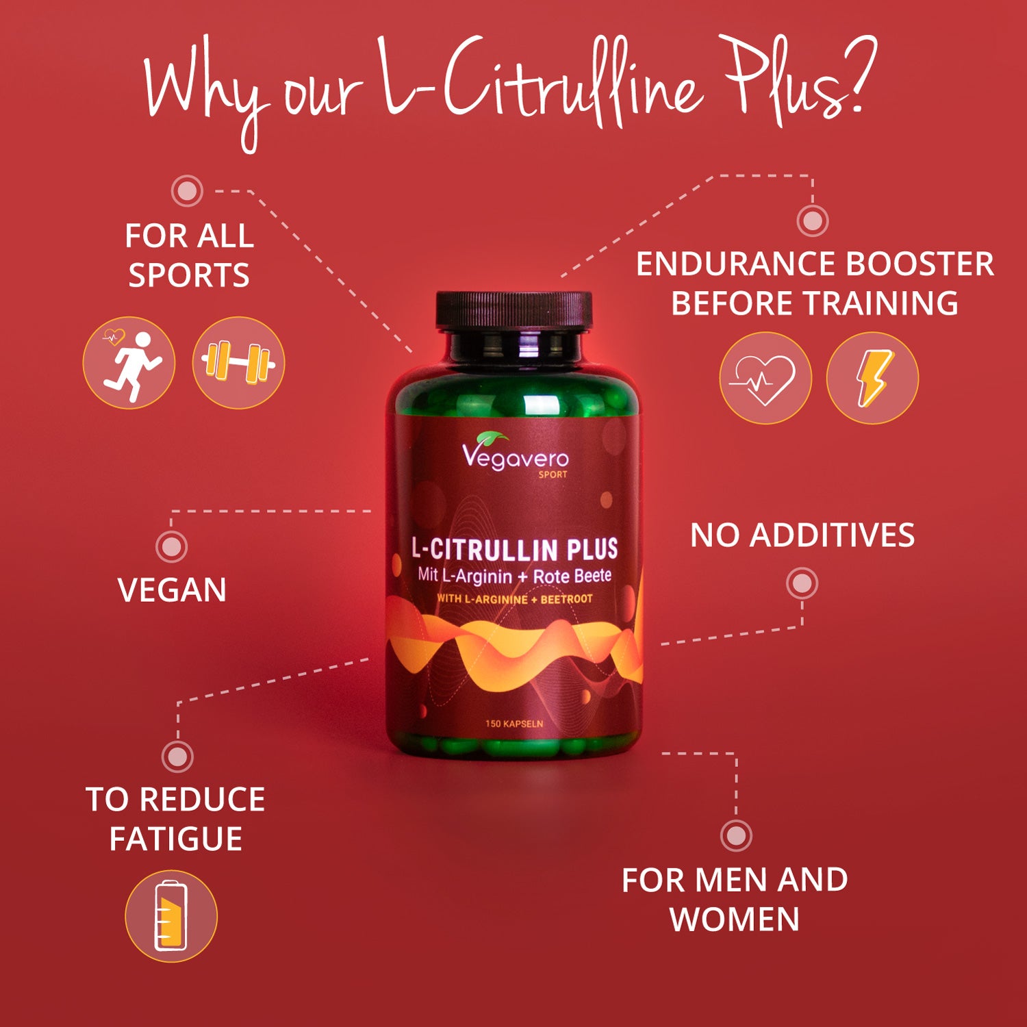 Citrulina Plus Cápsulas