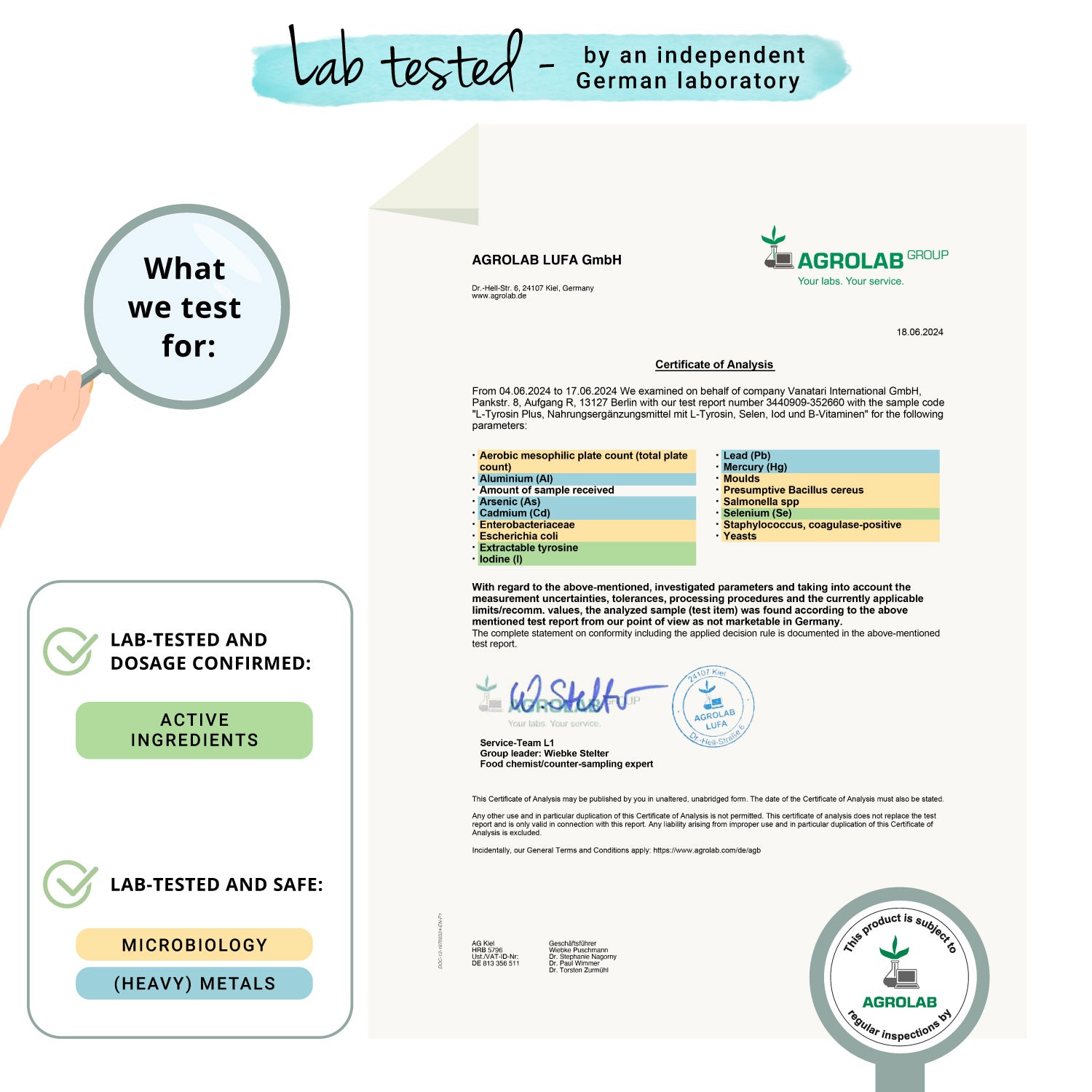 L-Tirosina Plus Cápsulas
