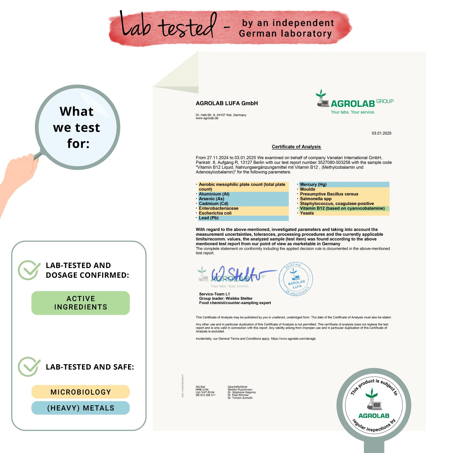 Vitamina B12 en Gotas
