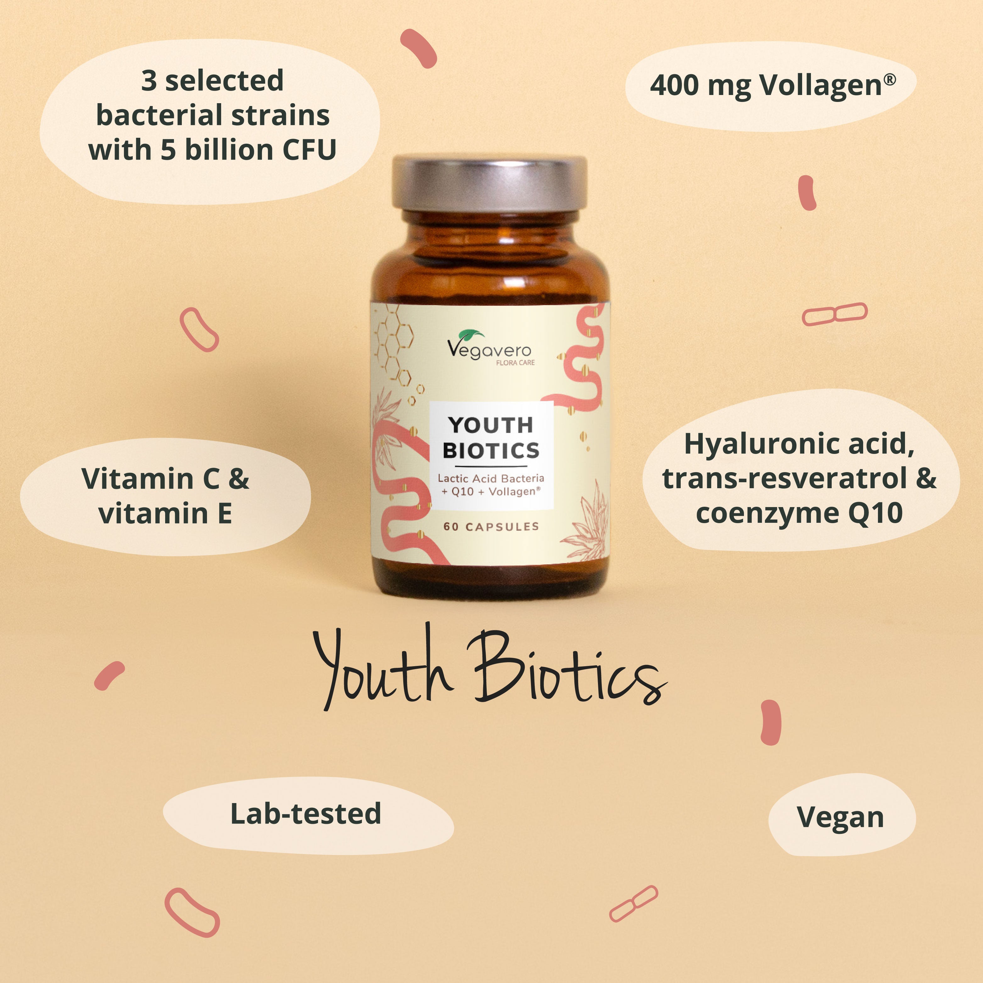 Youth Biotics Cápsulas