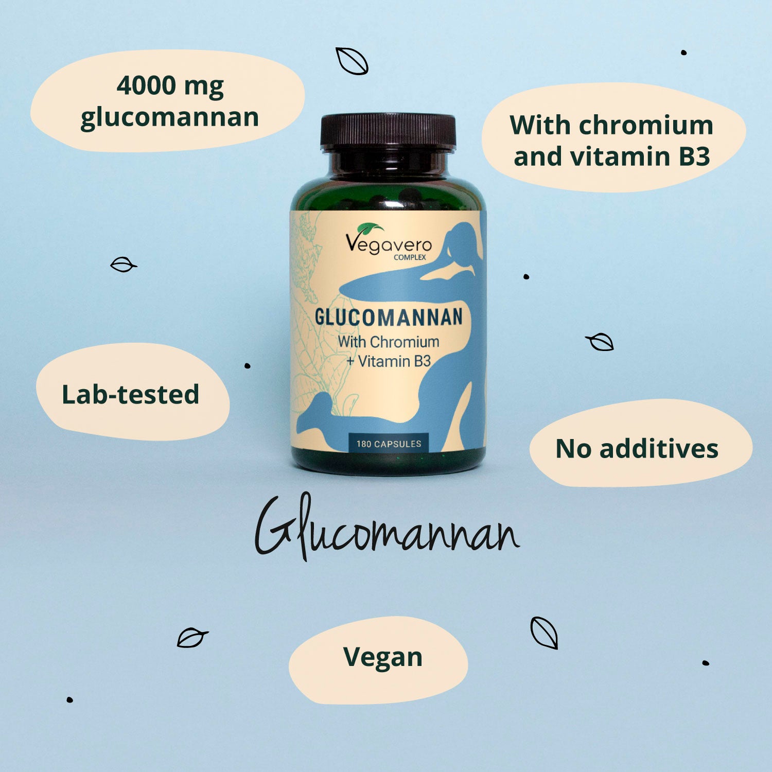 Glucomanano Complex Cápsulas