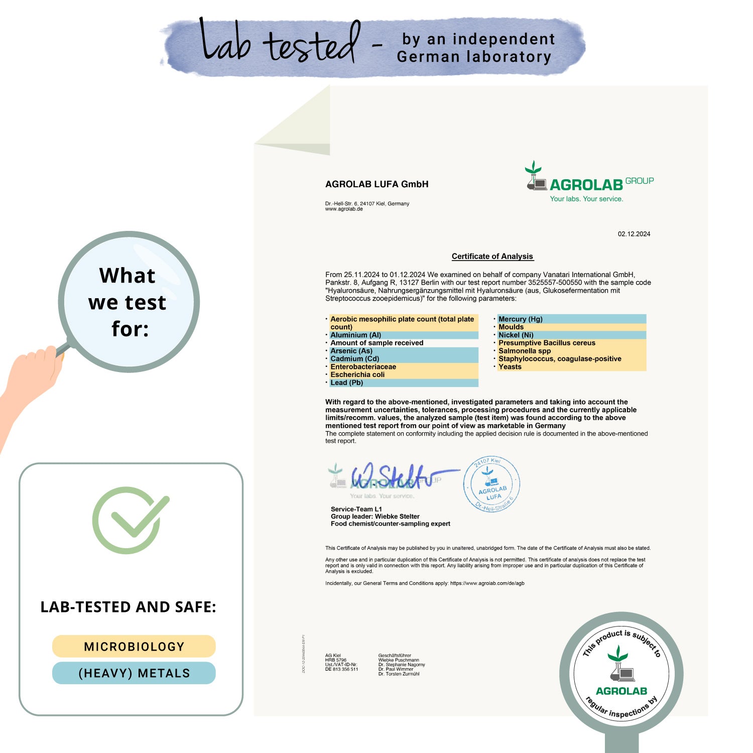 Ácido Hialurónico Cápsulas