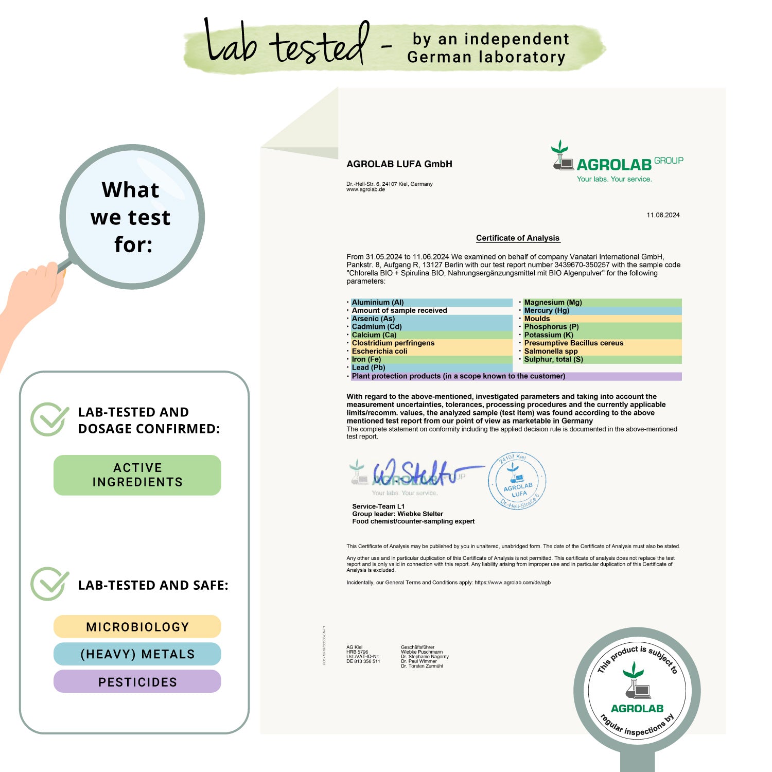 Spirulina + Chlorella Cápsulas Orgánico
