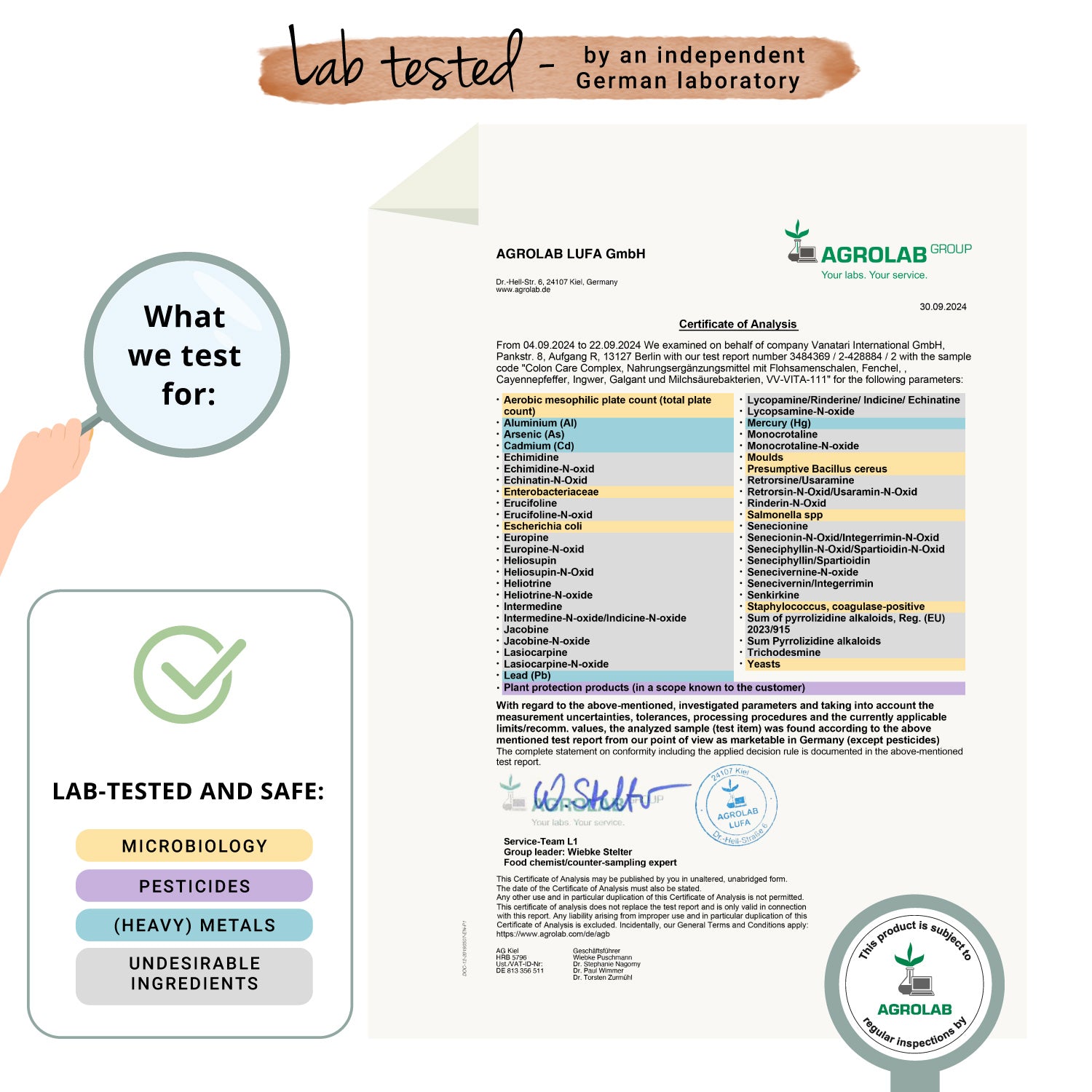 Colon Care Complex Cápsulas