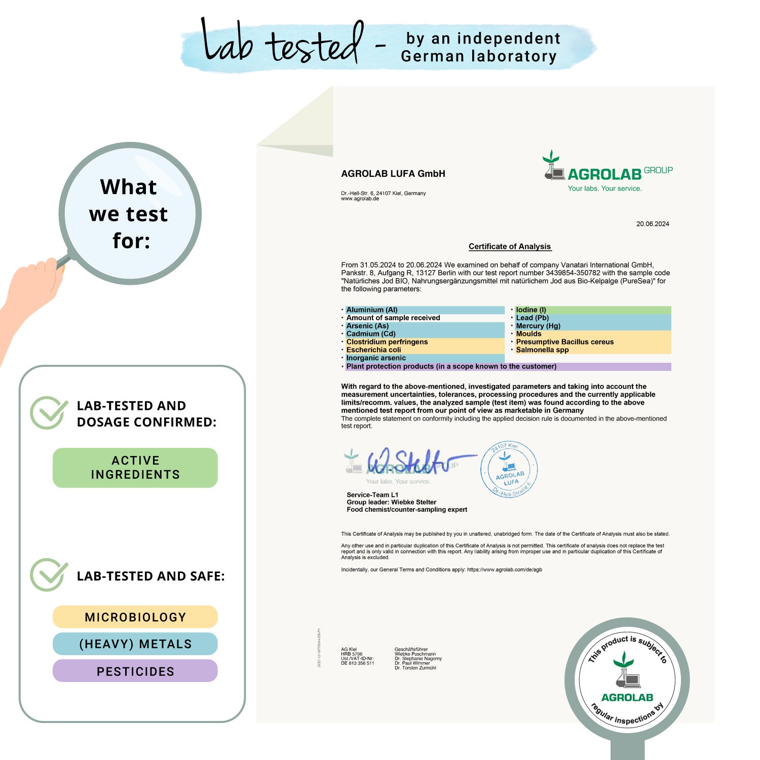 Yodo Natural Cápsulas Orgánicas