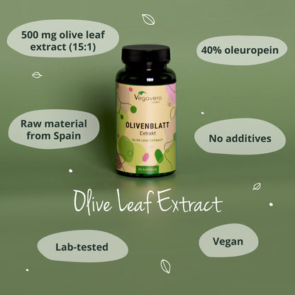 Hoja de Olivo Extracto Cápsulas