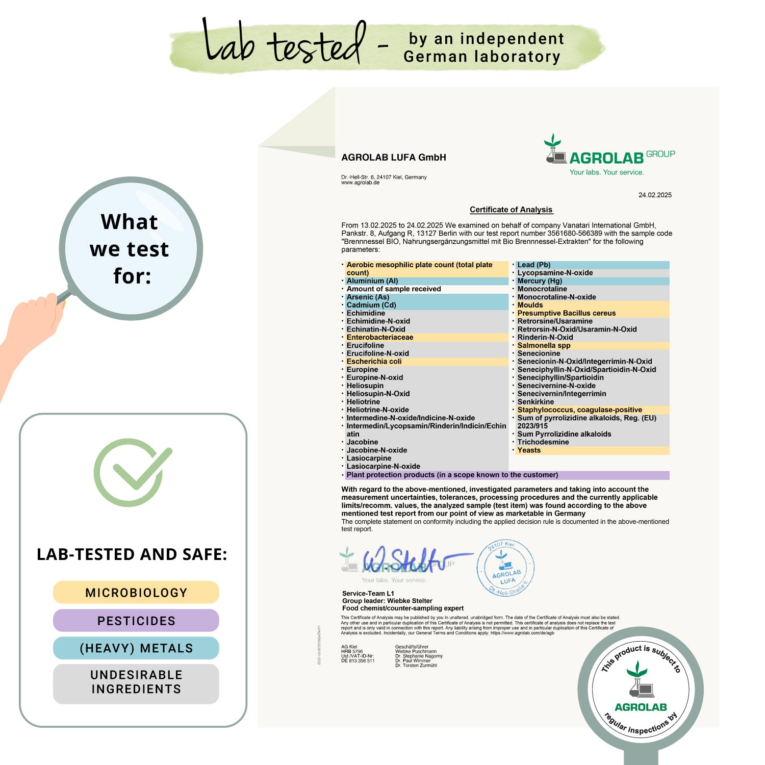 Ortiga Extractos Cápsulas Orgánico