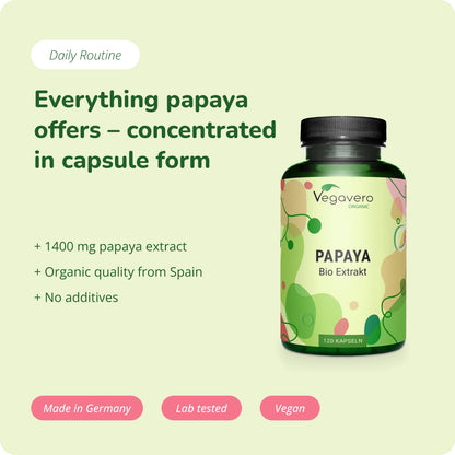 Papaya Extracto Cápsulas Orgánico