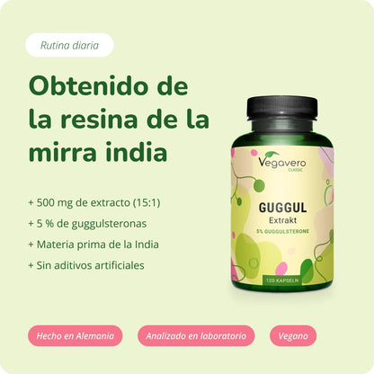 Guggul Extracto Cápsulas