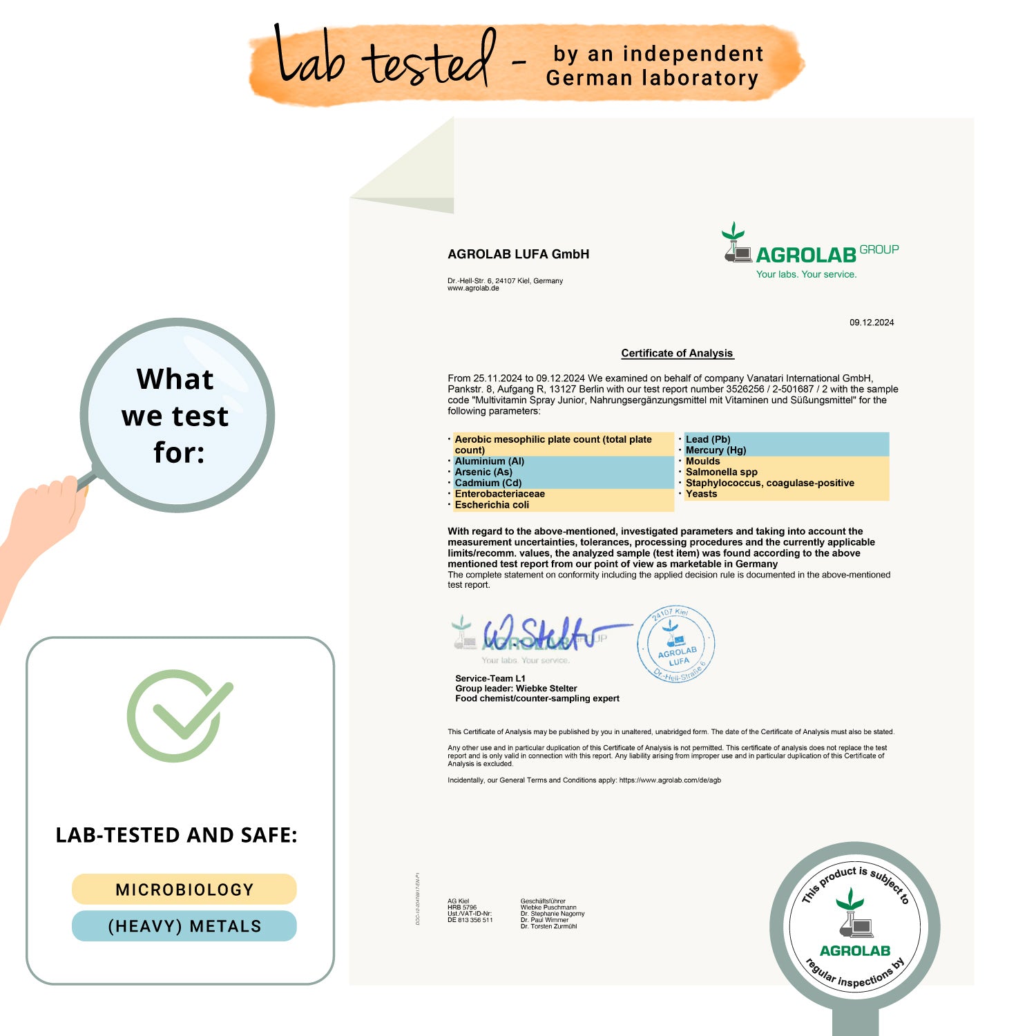 Multivitamínico Junior Spray