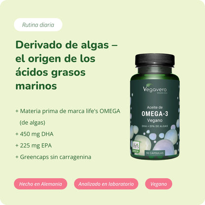 Cápsulas de Aceite Omega 3
