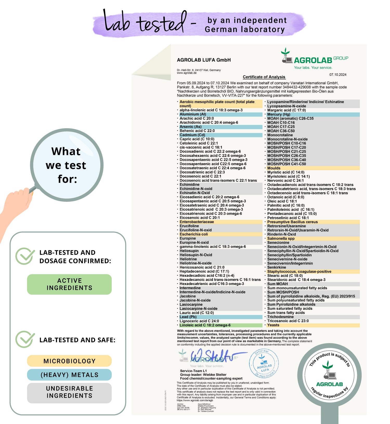 Aceite de Onagra + Borraja Cápsulas Orgánico