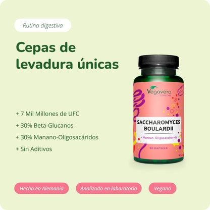 Saccharomyces Boulardii Cápsulas