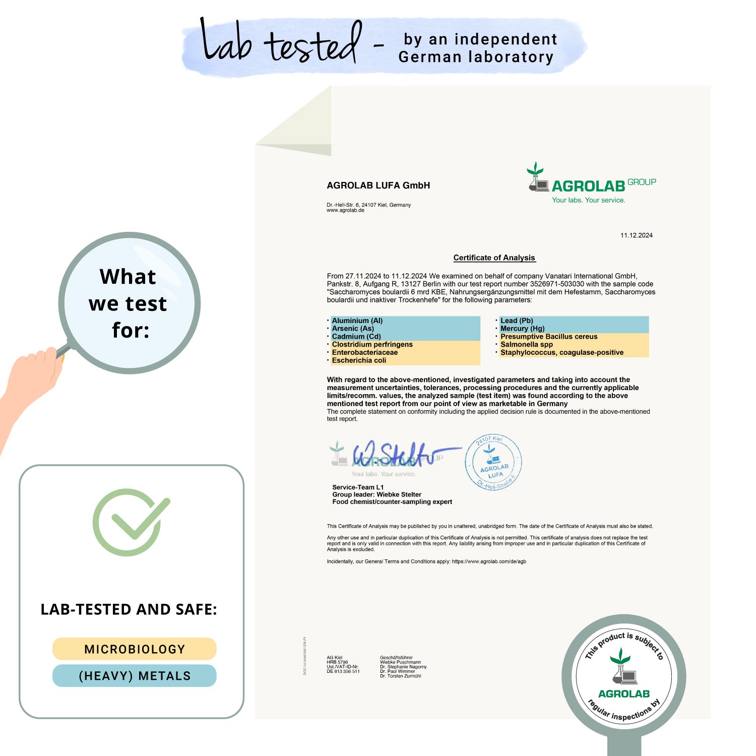 Saccharomyces Boulardii Cápsulas