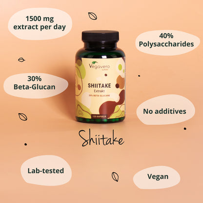 Shiitake Extracto Cápsulas