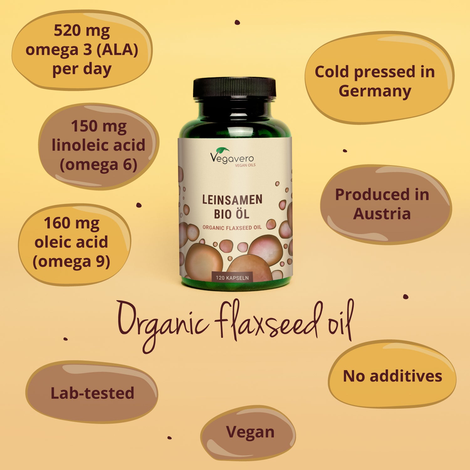 Aceite de Linaza Cápsulas Orgánico