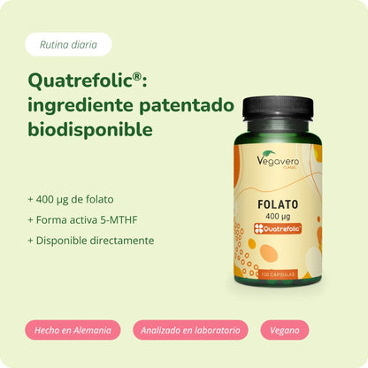 Folat Cápsulas
