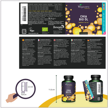 Aceite de Semilla de Chía Cápsulas Orgánico