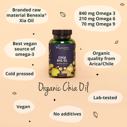 Aceite de Semilla de Chía Cápsulas Orgánico