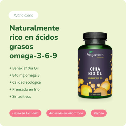 Aceite de Semilla de Chía Cápsulas Orgánico
