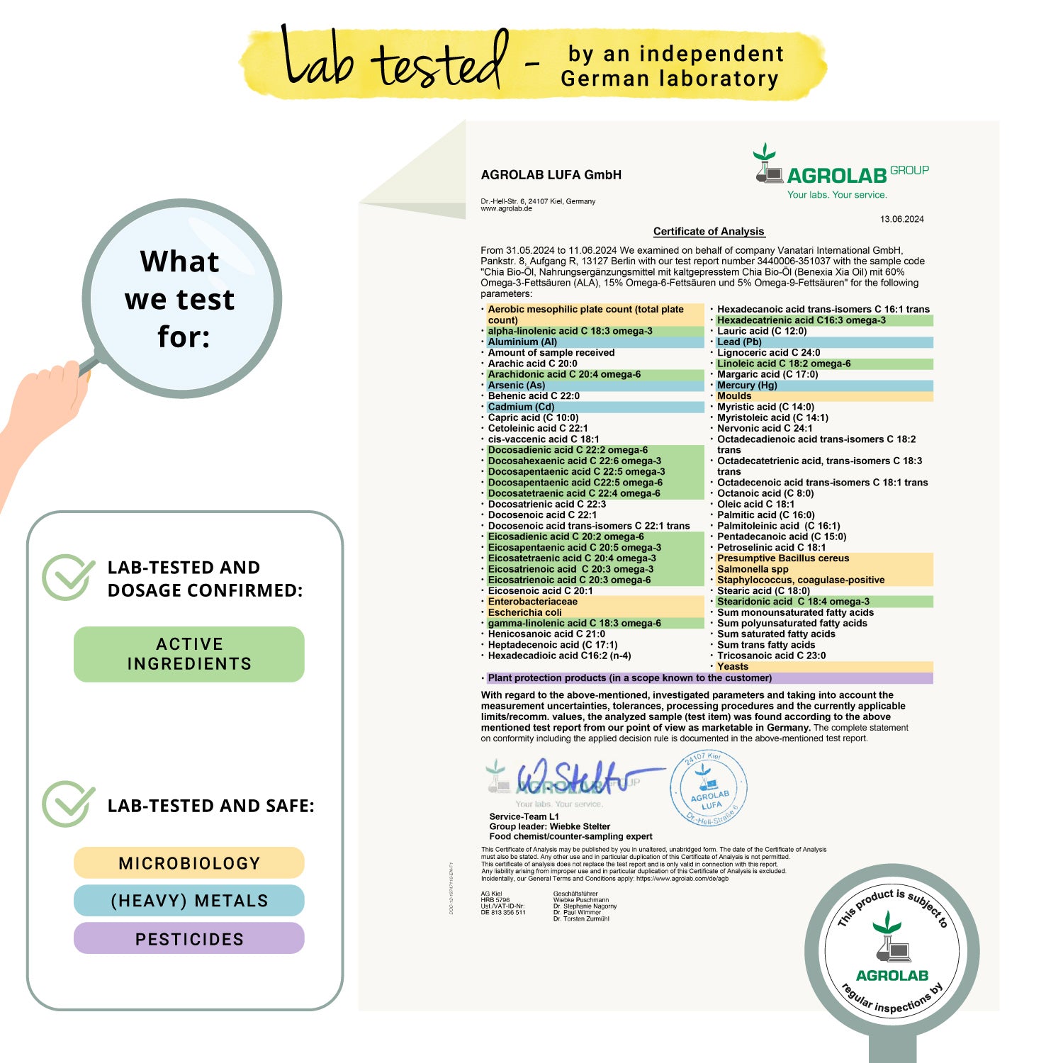 Aceite de Semilla de Chía Cápsulas Orgánico