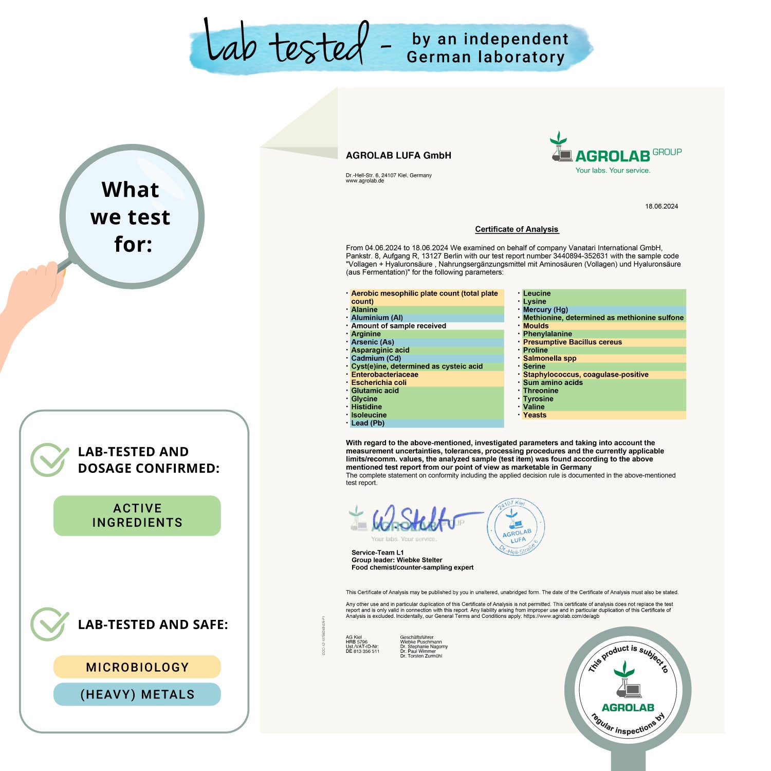Vollagen + Ácido Hialurónico Complex Cápsulas