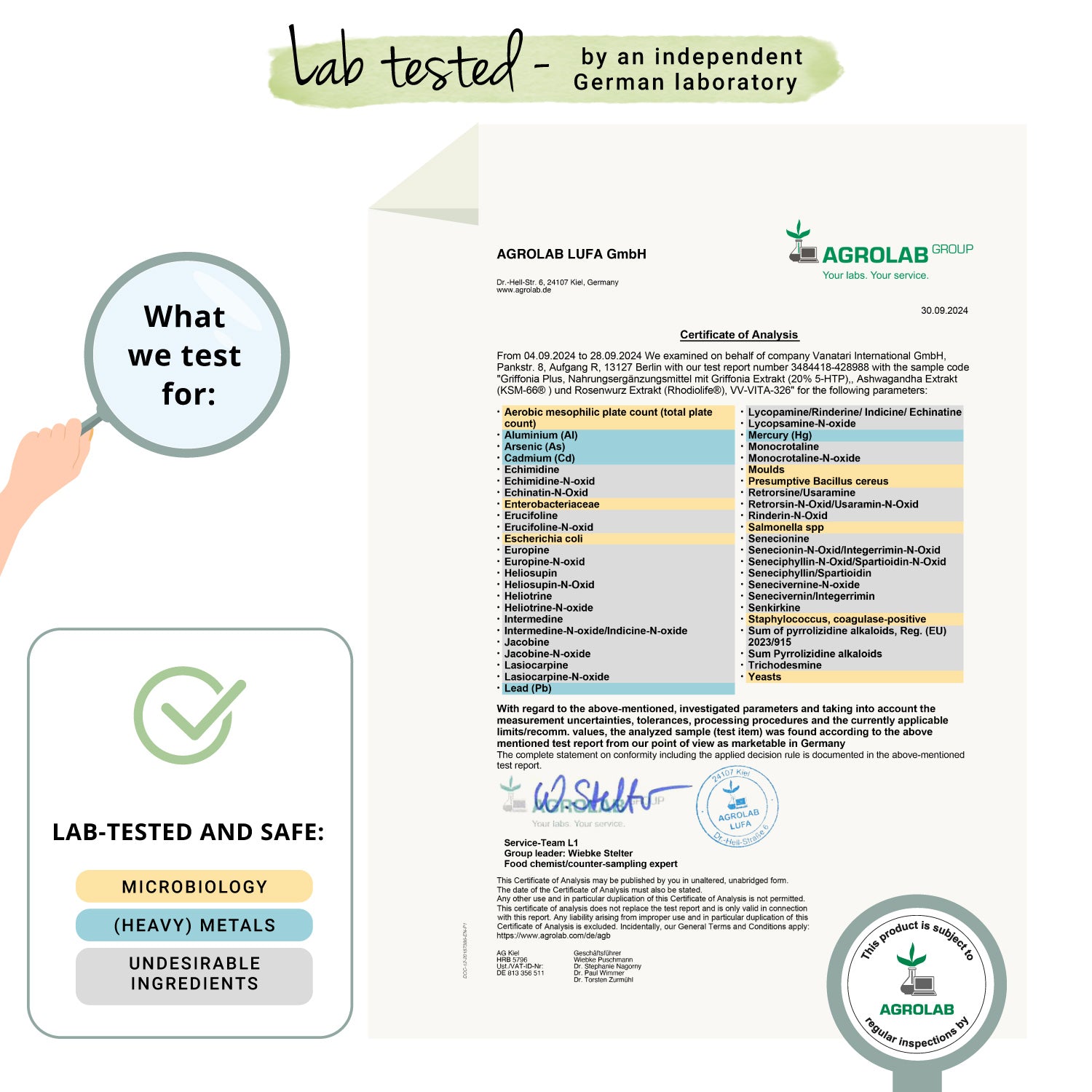 Griffonia Plus Cápsulas
