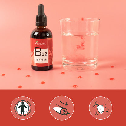 Vitamina B12 en Gotas