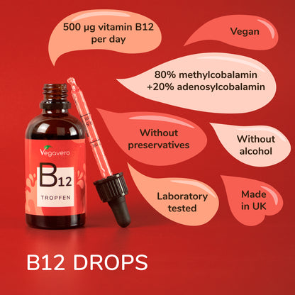 Vitamina B12 en Gotas
