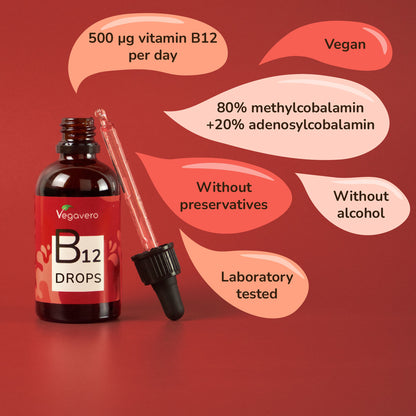 Vitamina B12 en Gotas