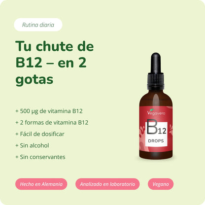 Vitamina B12 en Gotas
