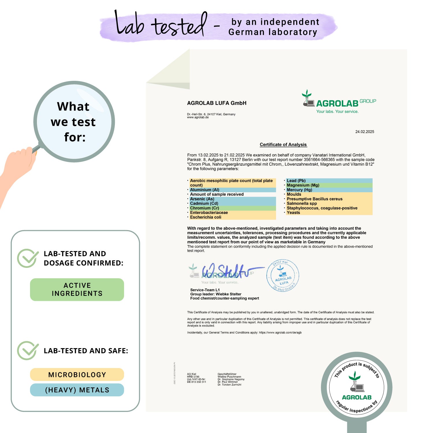 Cromo Plus Cápsulas