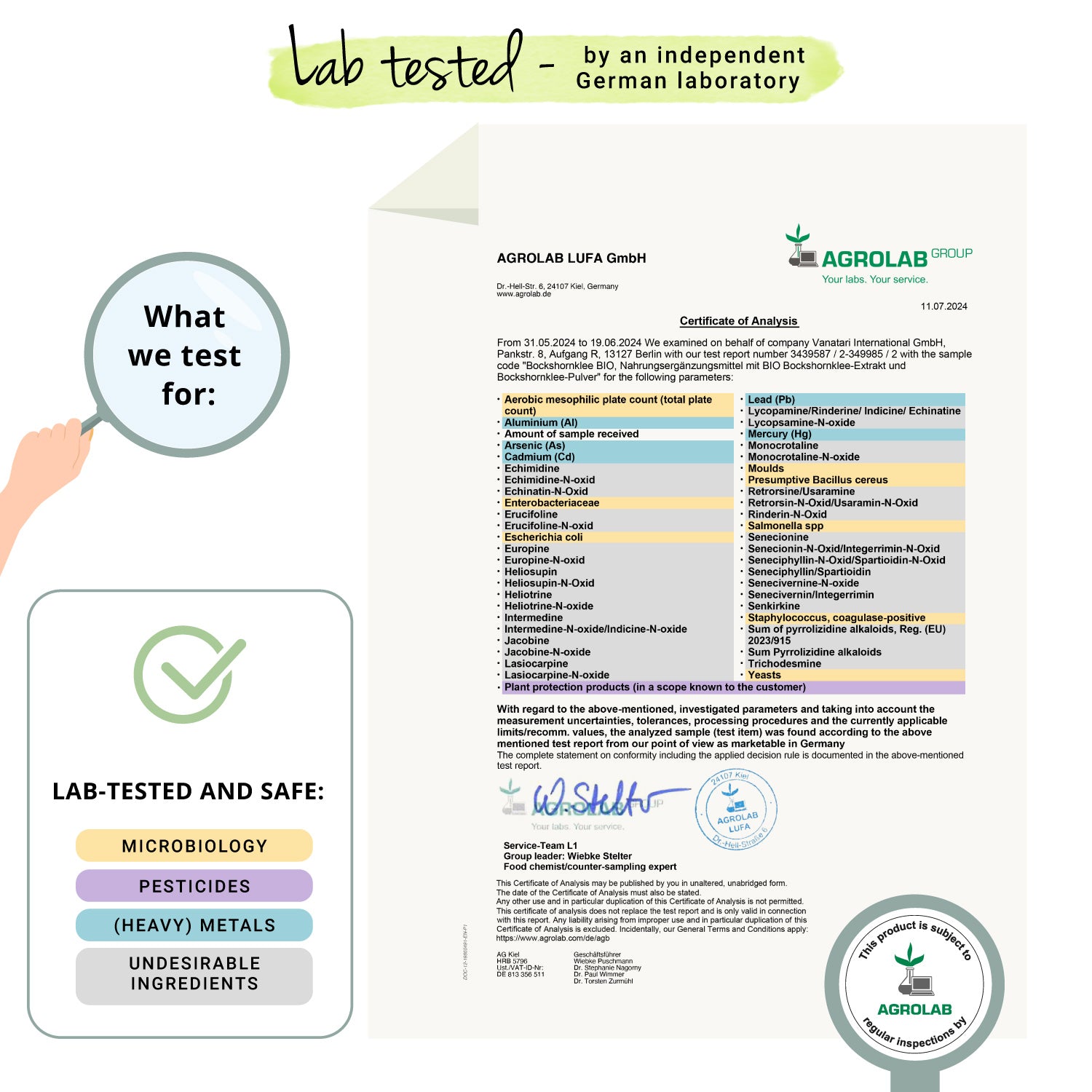 Fenogreco Cápsulas Orgánico