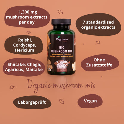 Mushroom Complex Cápsulas Orgánico