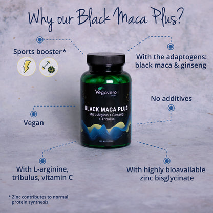 Maca Negra Plus Cápsulas