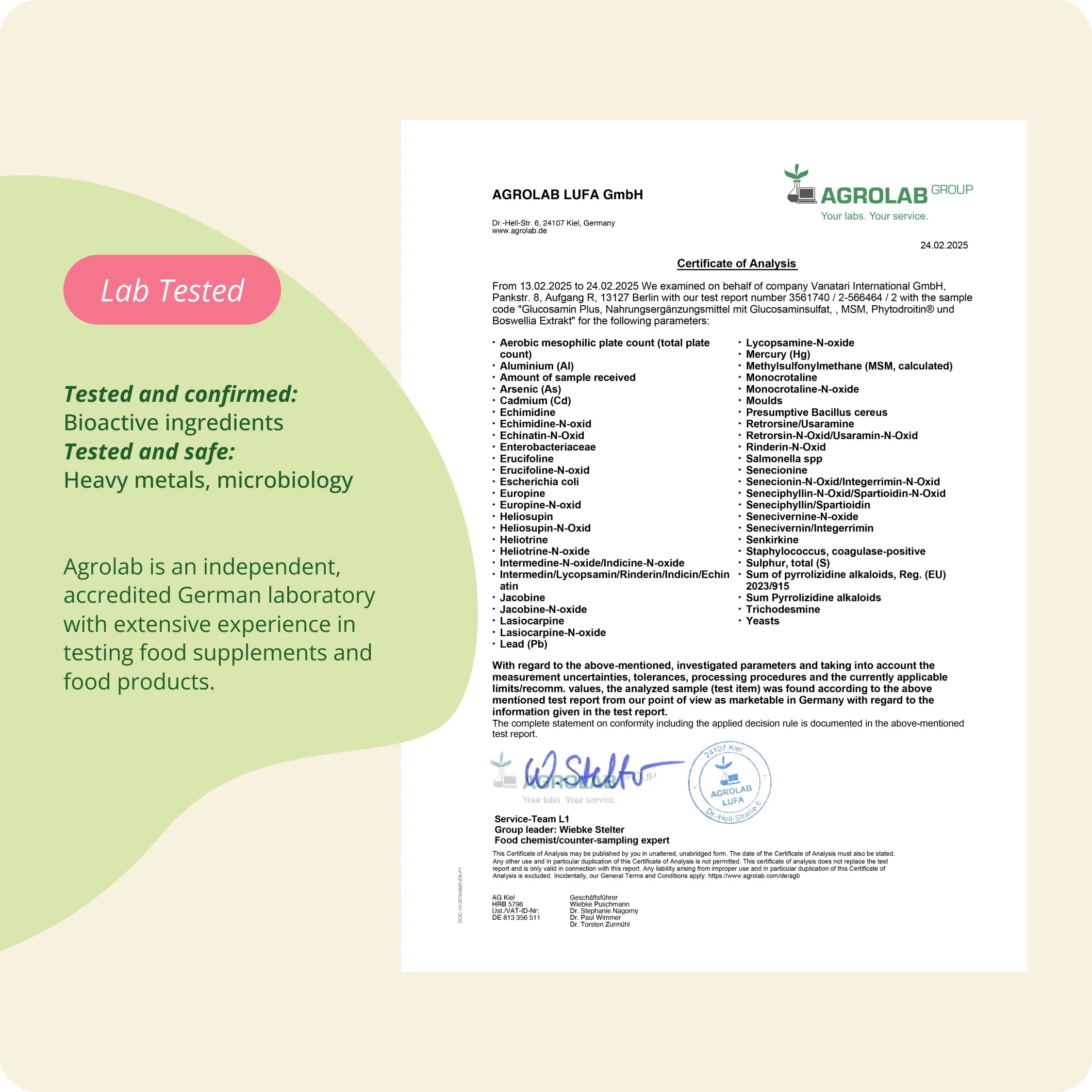 Glucosamin Plus Cápsulas