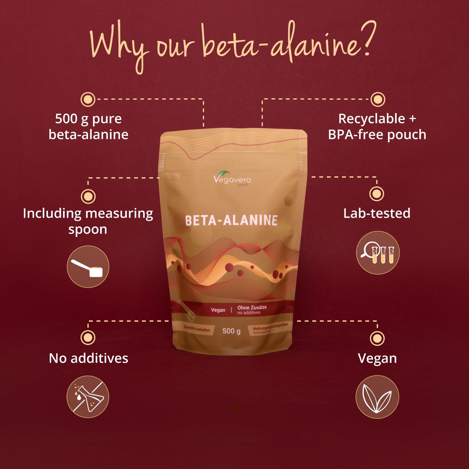 Beta‑Alanina en Polvo