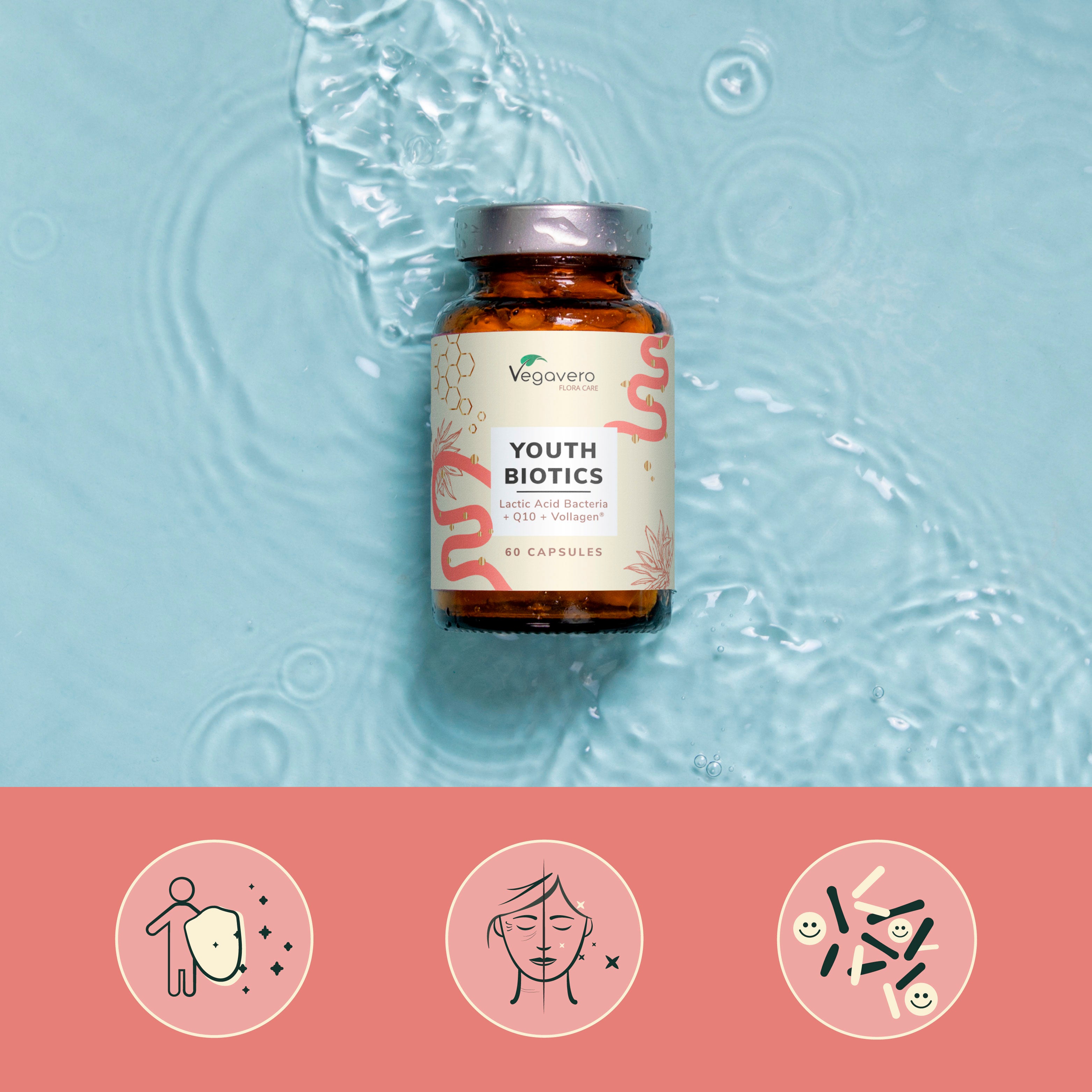 Youth Biotics Cápsulas