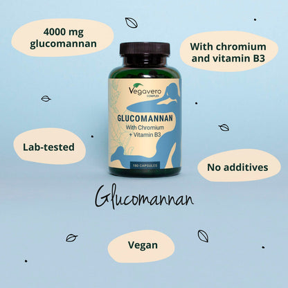 Glucomanano Complex Cápsulas