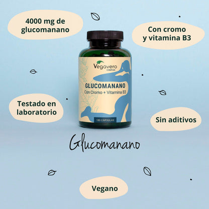 Glucomanano Complex Cápsulas