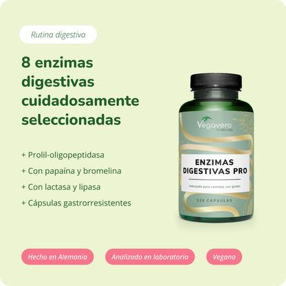 Enzimas Digestivas Pro Cápsulas
