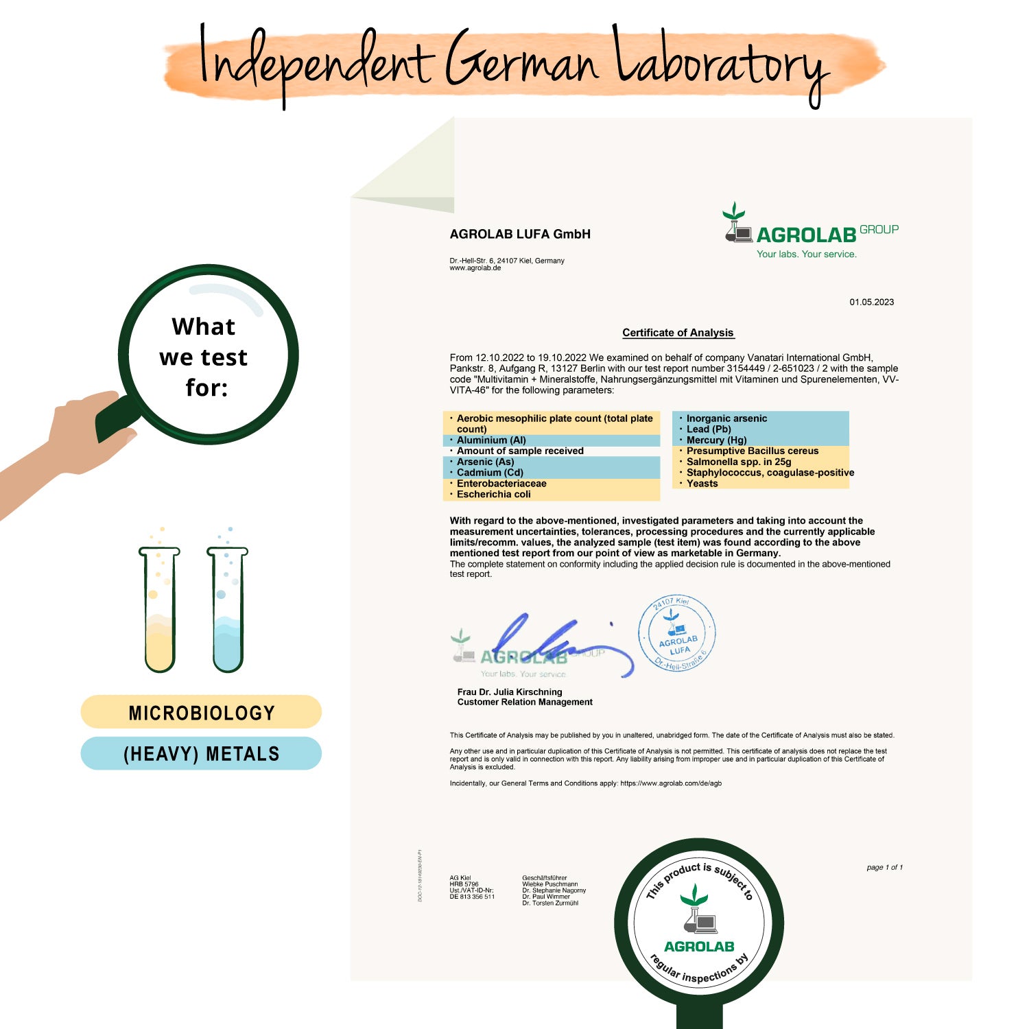 Multivitamínico Plus Cápsulas
